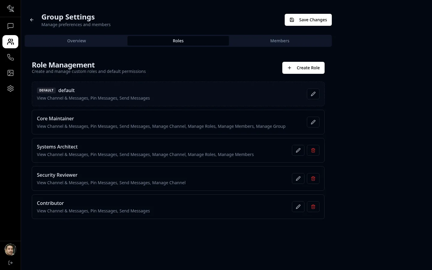 Lupyd Roles and Permissions Interface
